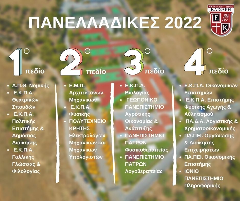 panelladikes 2022
